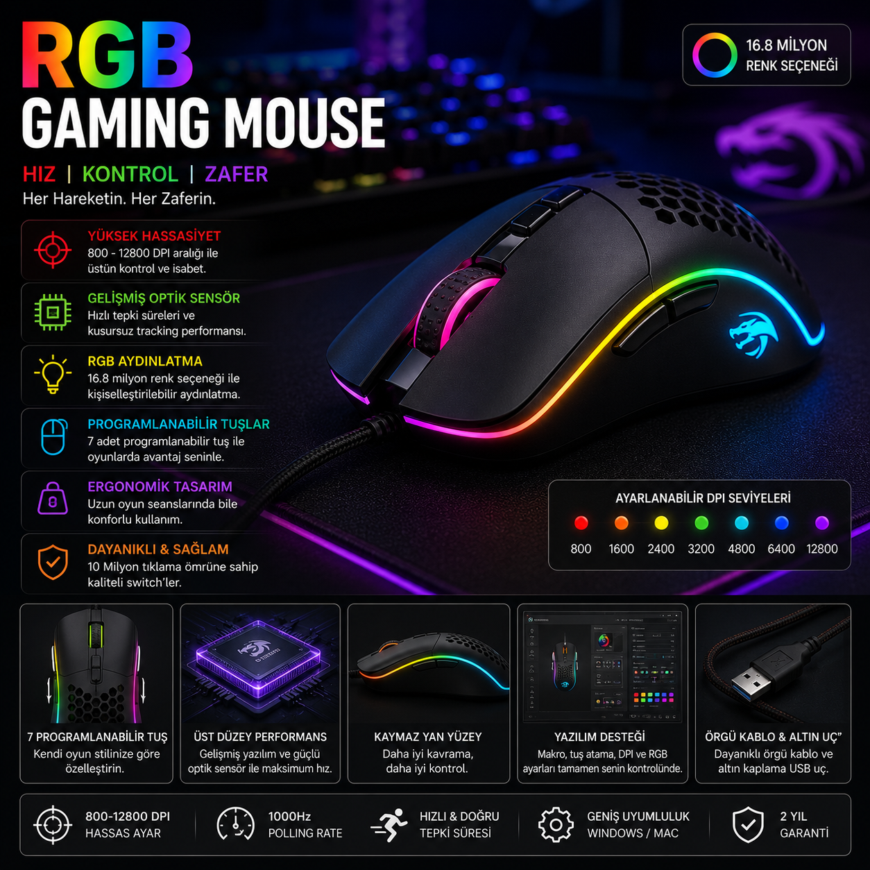NexusCore Tech gaming mouse ürün görseli